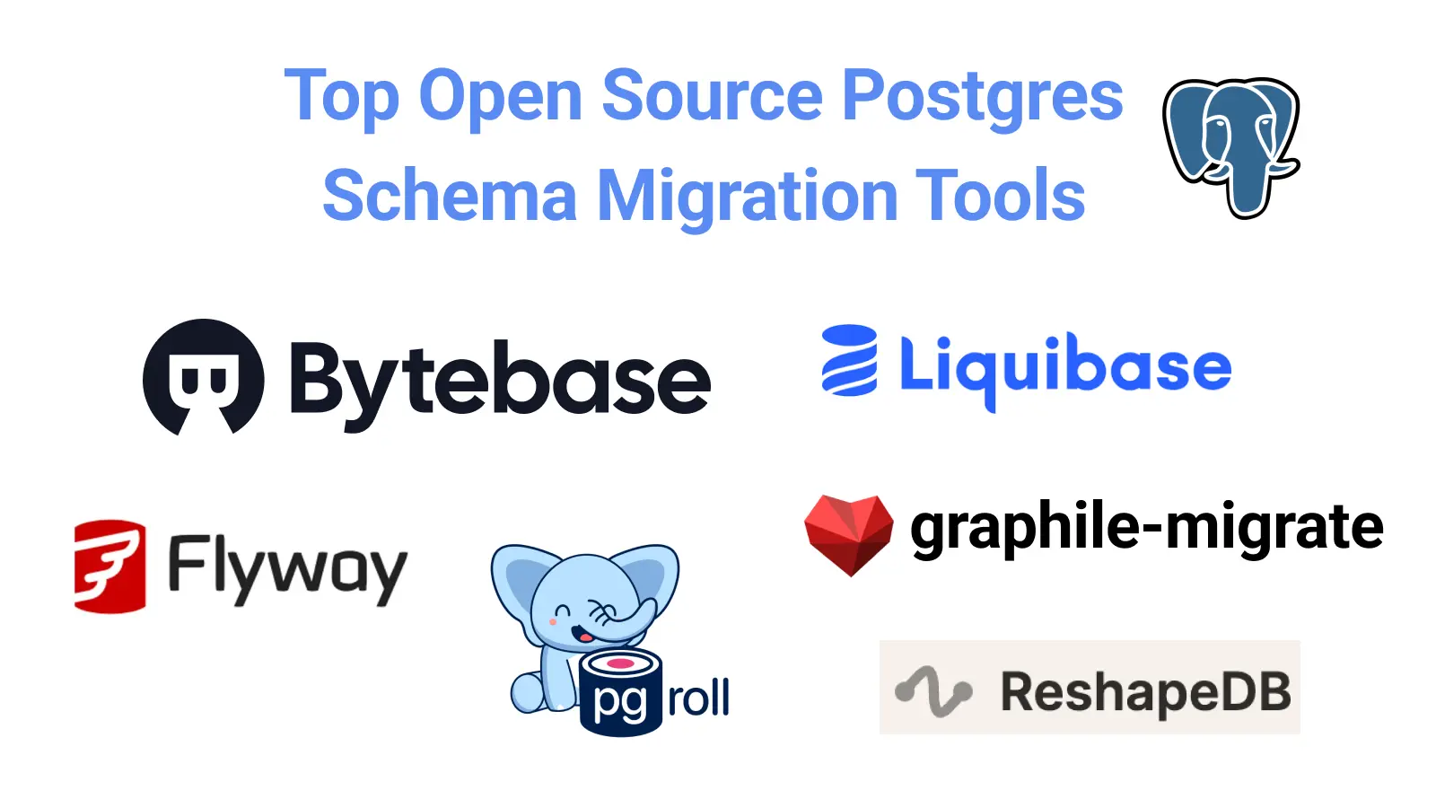 Top Open Source Postgres Migration Tools in 2025